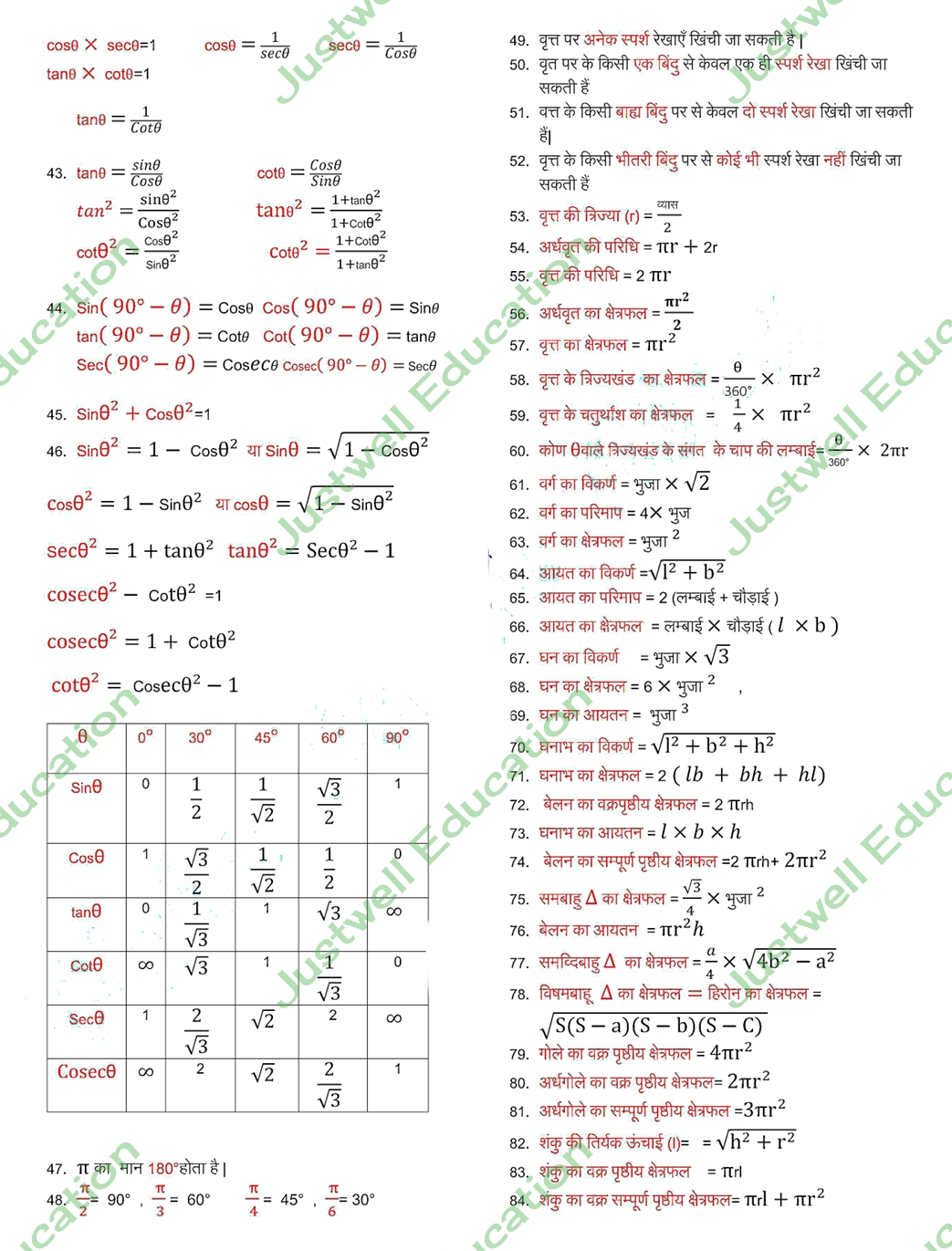 Bihar Board Class 10th Math All Formula