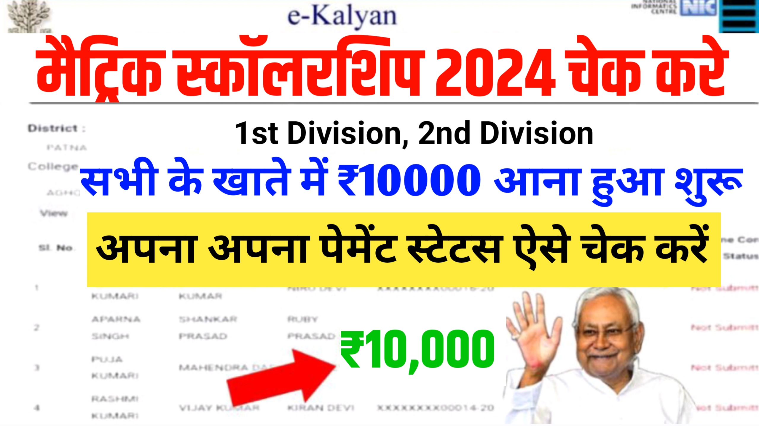 Bihar Matric Scholarship 2024