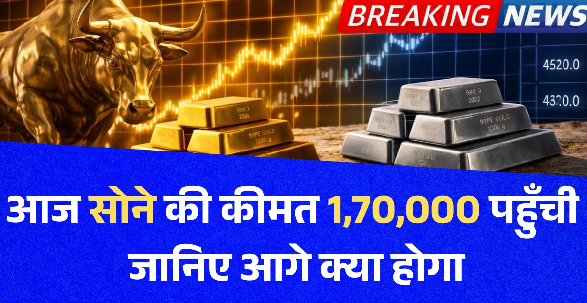 Gold price big update